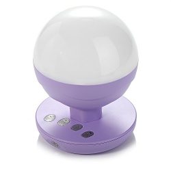 Rechargeable LED Light,RICOV Multifunctional Intelligent Baby Bedside Night Light Dimmable Desk  ...